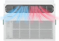 12,000 BTU Window Air Conditioner with Supplemental Heat, Cools & Heats Up to 550 Sq. Ft., Remote Control, Quiet Operation