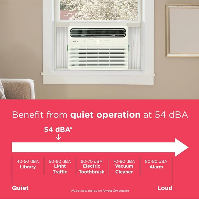 12,000 BTU Window Air Conditioner with Supplemental Heat, Cools & Heats Up to 550 Sq. Ft., Remote Control, Quiet Operation