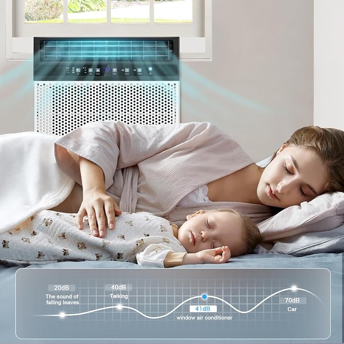 12,000 BTU Window Air Conditioners Cools up to 550 Sq. Ft, U-Shaped Air Condtioner Window Unit with 6 Modes 24H Timer