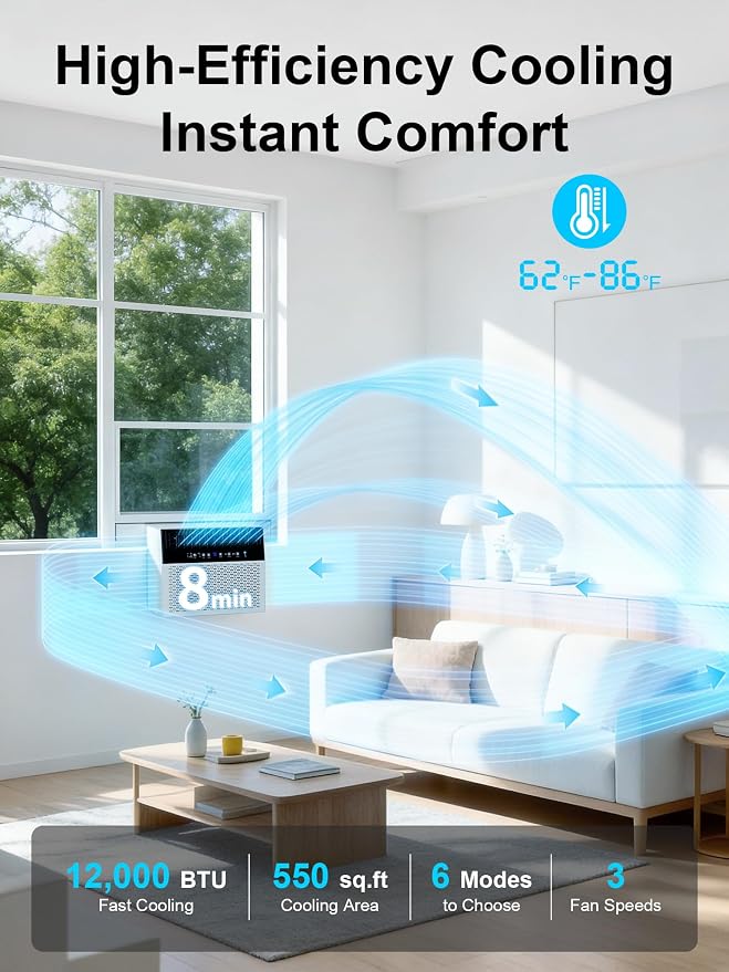12,000BTU U Shaped Window Air Conditioner, 6-In-1 Window AC Unit With Adjustable Louvers-Cools up to 550 Sq Ft, 24H Timer, 3