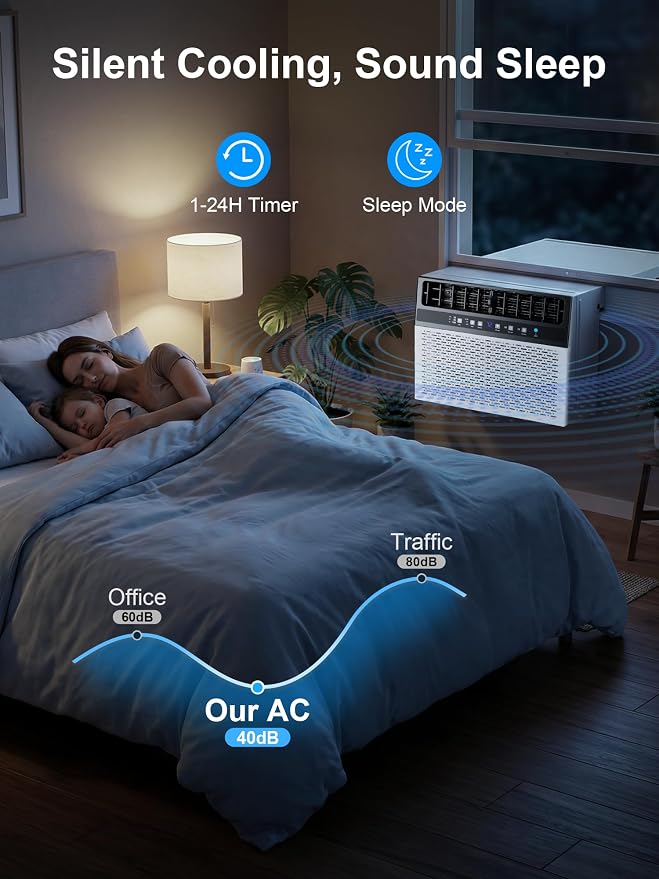 12,000BTU U Shaped Window Air Conditioner, 6-In-1 Window AC Unit With Adjustable Louvers-Cools up to 550 Sq Ft, 24H Timer, 3