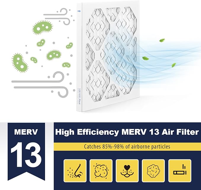 12×12×1 MERV 13 Furnace Air Filters - HVAC/Furnace AC Filter Replacement (Actual Size 11.75x11.75x0.75), alternate product