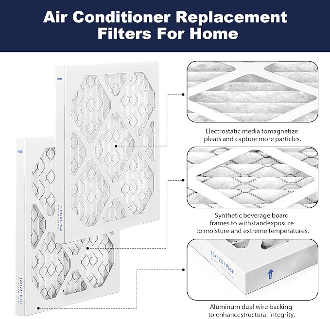 12×12×1 MERV 13 Furnace Air Filters - HVAC/Furnace AC Filter Replacement (Actual Size 11.75x11.75x0.75), alternate product