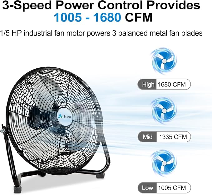 12" High Velocity Floor Fan, 3-Speed Heavy Duty Metal Fan with 180° Tilt, Commercial, Residential, Gym, Home Use, UL Listed