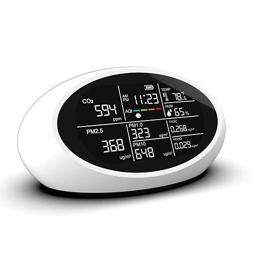 12-in-1 Air Quality Monitor Indoor, Portable Air Quality Monitor, for CO2, PM1.0, PM2.5, HCHO, TVOC and Others, Air Quality