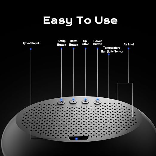 12-in-1 Air Quality Monitor Indoor, Portable Air Quality Monitor, for CO2, PM1.0, PM2.5, HCHO, TVOC and Others, Air Quality