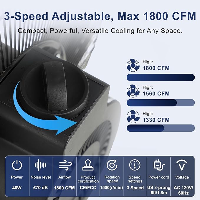 12 Inch Metal Industrial Floor Fans, Max 1800 CFM, Heavy Duty High Velocity Fan with 3-speed and 360°Adjustable Tilt, for