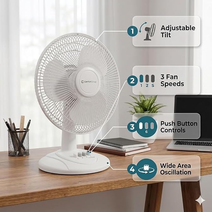 12 inch Table Fan with Adjustable Tilt, Wide Area Oscillation, Quiet Air Circulator Fan For Bedroom, 3 Speed Desktop Fan for