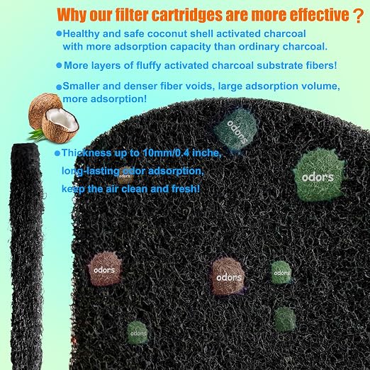 12 Pack Baby Diaper Pail Deodorizer for Diaper Pail, Activated Charcoal Odor Absorbing Filters Compatible with