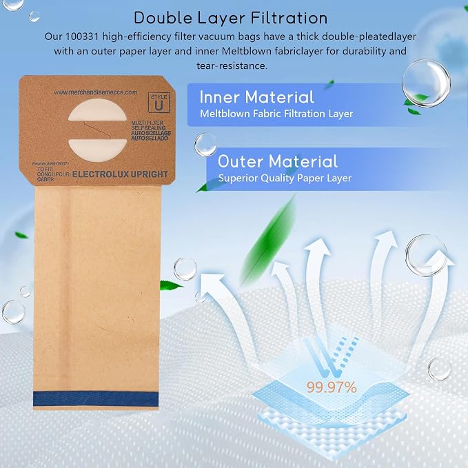 12-Pack Replacement Micro Filtration Vacuum Bags for Upright Style U & Aerus Vacuums | Fits Discovery II, Lux