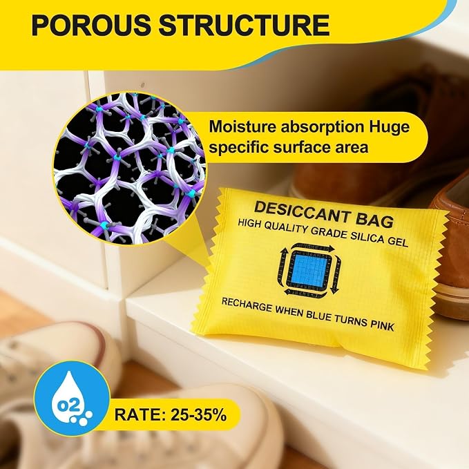 12 Packs Rechargeable Desiccant - GARGEN Moisture Absorber Reusable Silica Gel Packets, Color Changing Desiccant, alternate