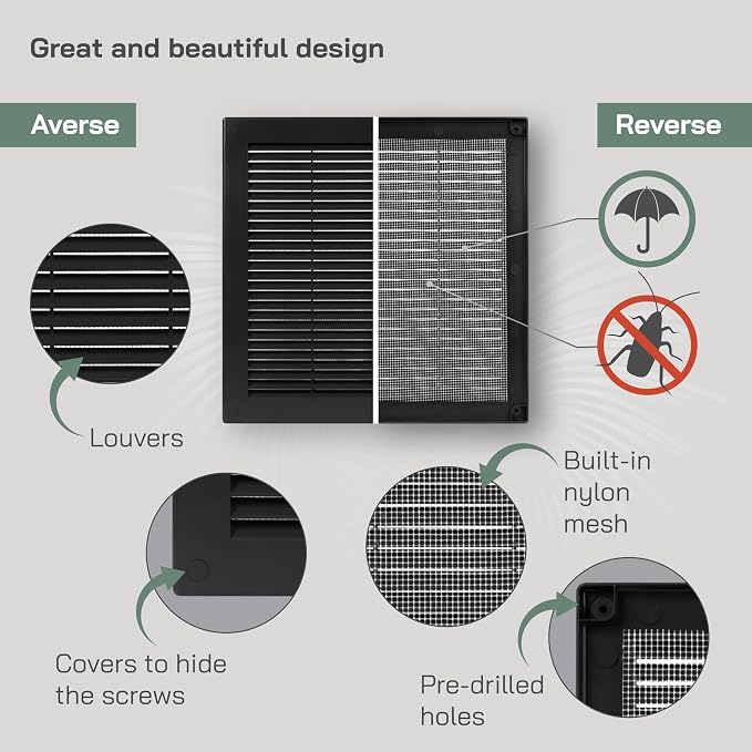 12'' x 12'' Inch Black Soffit Vent Cover - Pack of 100 - Flat Square Air Vent Louver - Grille Cover, alternate product view 3
