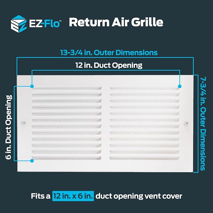 12 x 6 Inch (Duct Opening) Return Air Vent Cover for Wall or Ceiling, Solid Steel Return Air Grille, HVAC Vent Cover, White