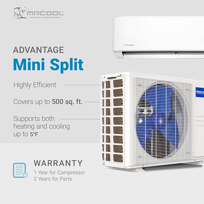 12000 BTU 230V Ductless Inverter Mini Split Air Conditioner & Heat Pump System, Advantage Series - Wall-Mounted AC Unit