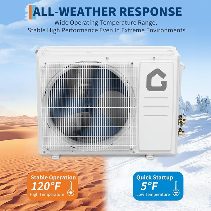 12000 BTU Mini Split AC & Heater, 230V, 18.5 SEER Inverter, WiFi/Remote-Controlled, Ultra-Quiet Ductless System, Pre-Charged