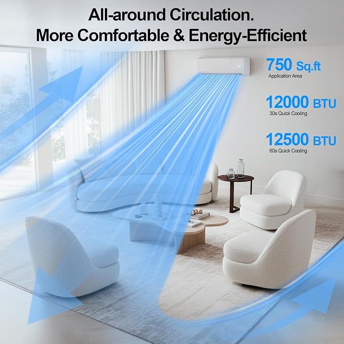 12000 BTU Mini Split AC/Heating System,19 SEER2 110/120V Energy Efficient Ductless Inverter System,Cools Up to 750 Sq.Ft