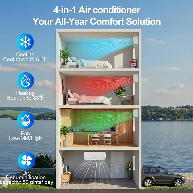 12000 BTU Mini Split AC/Heating System,19 SEER2 110/120V Energy Efficient Ductless Inverter System,Cools Up to 750 Sq.Ft