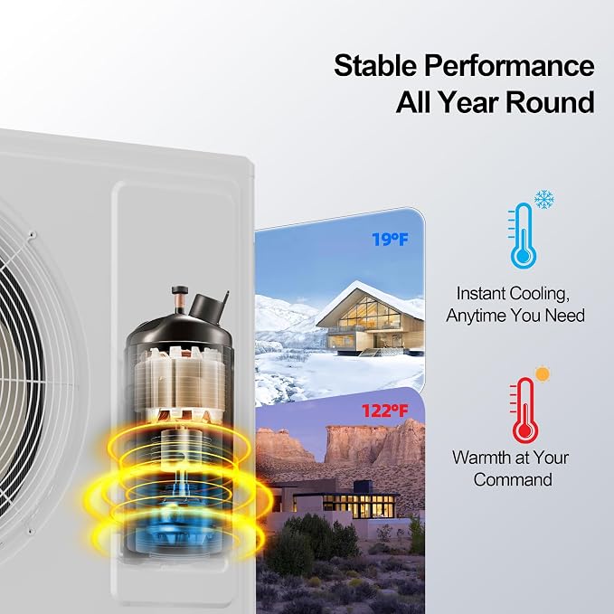 12000 BTU Mini Split AC/Heating System,19 SEER2 110/120V Energy Efficient Ductless Inverter System,Cools Up to 750 Sq.Ft