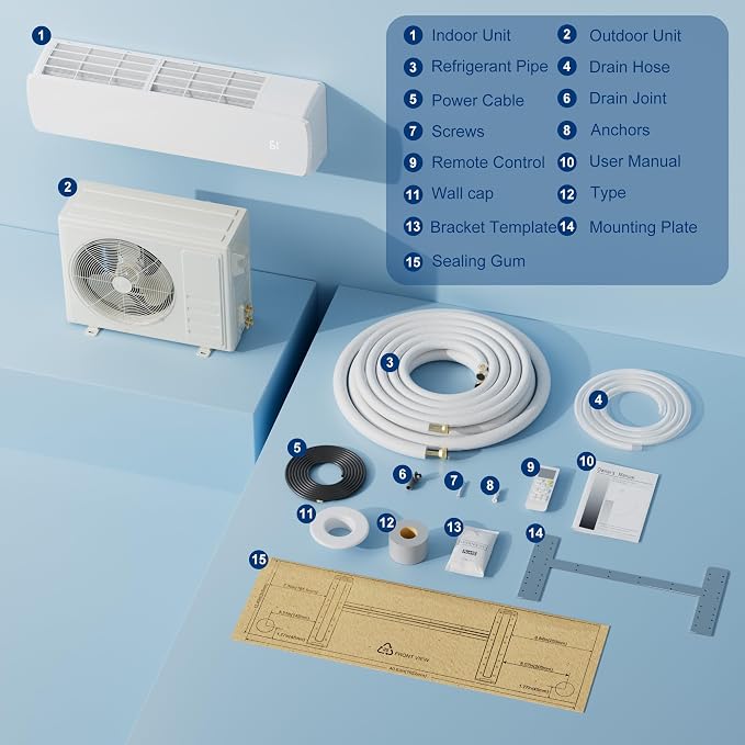 12000 BTU Mini Split AC/Heating System,19 SEER2 110/120V Energy Efficient Ductless Inverter System,Cools Up to 750 Sq.Ft