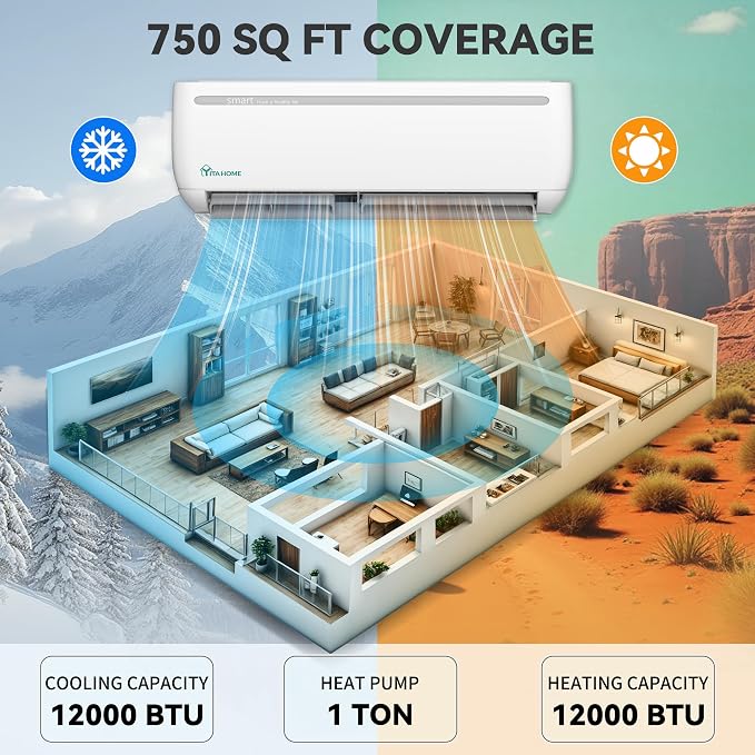 12000 BTU Mini Split AC Heating System, 20 SEER2 115V Ductless Air Conditioner with Wi-Fi & Alexa Compatibility, Covers Up to