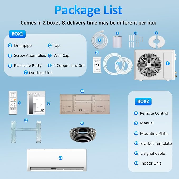 12000 BTU Mini Split AC/Heating System with Inverter, 19 SEER2 230V Energy Efficient Ductless Wall-Mounted Air Conditioner