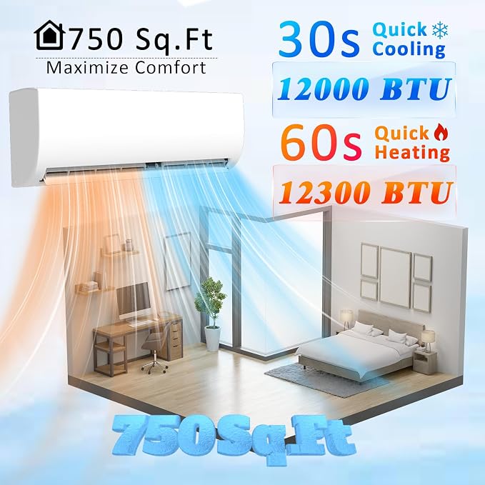 12000 BTU Mini Split AC/Heating System with Inverter, 19 SEER2 115V Energy Efficient Ductless Wall-Mounted Air Conditioner