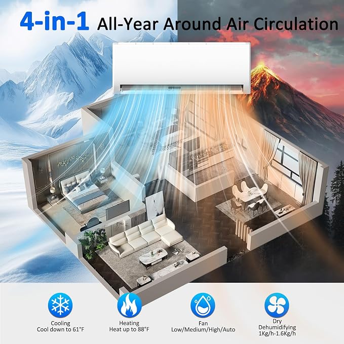 12000 BTU Mini Split AC/Heating System with Inverter, 19 SEER2 115V Energy Efficient Ductless Wall-Mounted Air Conditioner