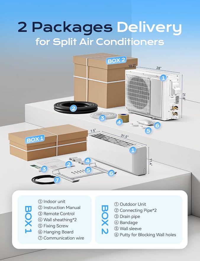 12000 BTU Mini Split Air Conditioner, 17 SEER2 115V Energy Efficient AC Inverter Air Conditioner & Heater Pump System