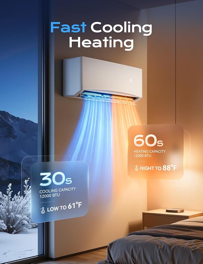 12000 BTU Mini Split Air Conditioner, 17 SEER2 115V Energy Efficient AC Inverter Air Conditioner & Heater Pump System
