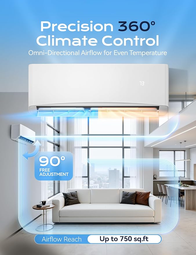 12000 BTU Mini Split Air Conditioner, 17 SEER2 115V Energy Efficient AC Inverter Air Conditioner & Heater Pump System