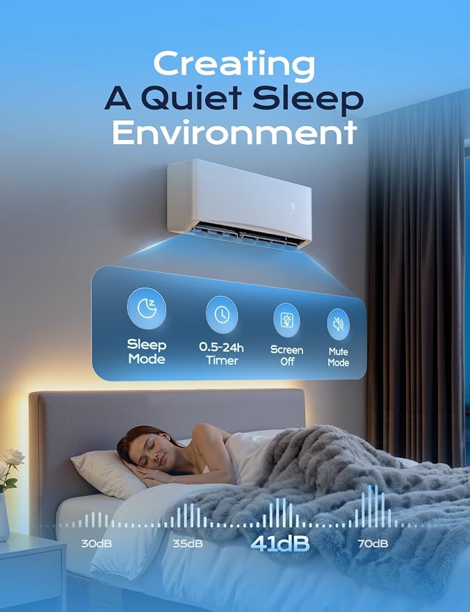 12000 BTU Mini Split Air Conditioner, 17 SEER2 115V Energy Efficient AC Inverter Air Conditioner & Heater Pump System