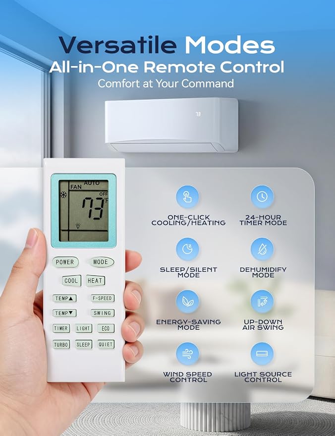 12000 BTU Mini Split Air Conditioner, 17 SEER2 115V Energy Efficient AC Inverter Air Conditioner & Heater Pump System