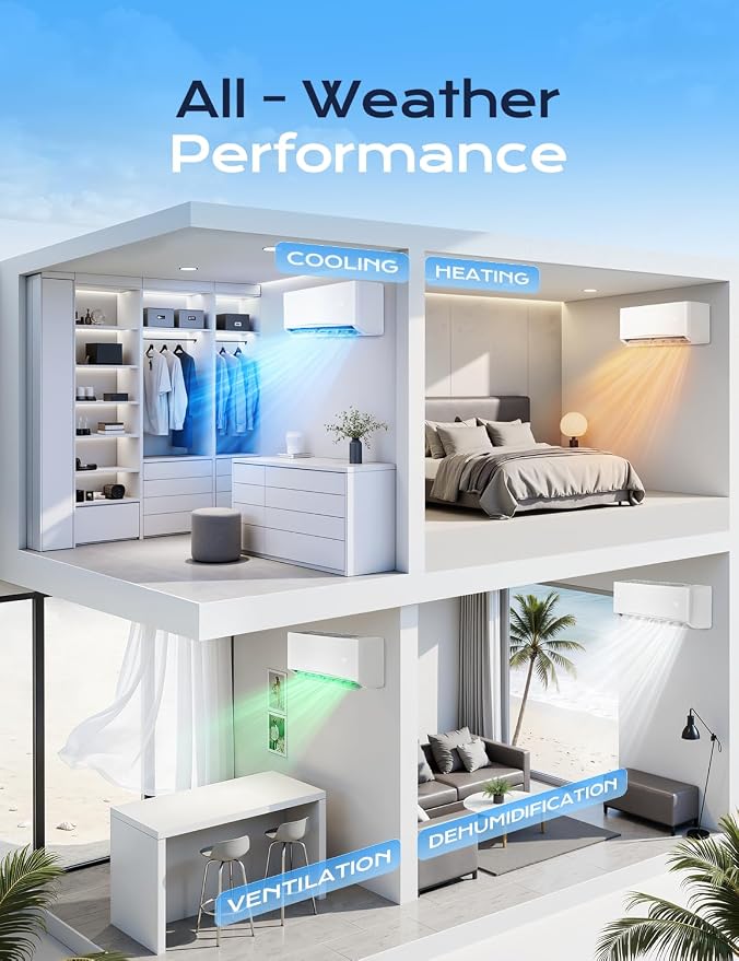 12000 BTU Mini Split Air Conditioner, 17 SEER2 230V Energy Efficient AC Inverter Air Conditioner & Heater Pump System