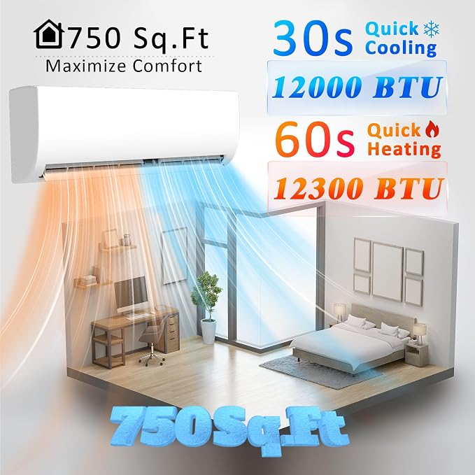 12000 BTU Mini Split Air Conditioner, 19 SEER2 Ductless AC, 115V Inverter System, Alexa Compatible, Cools Up to 750 Sq. Ft