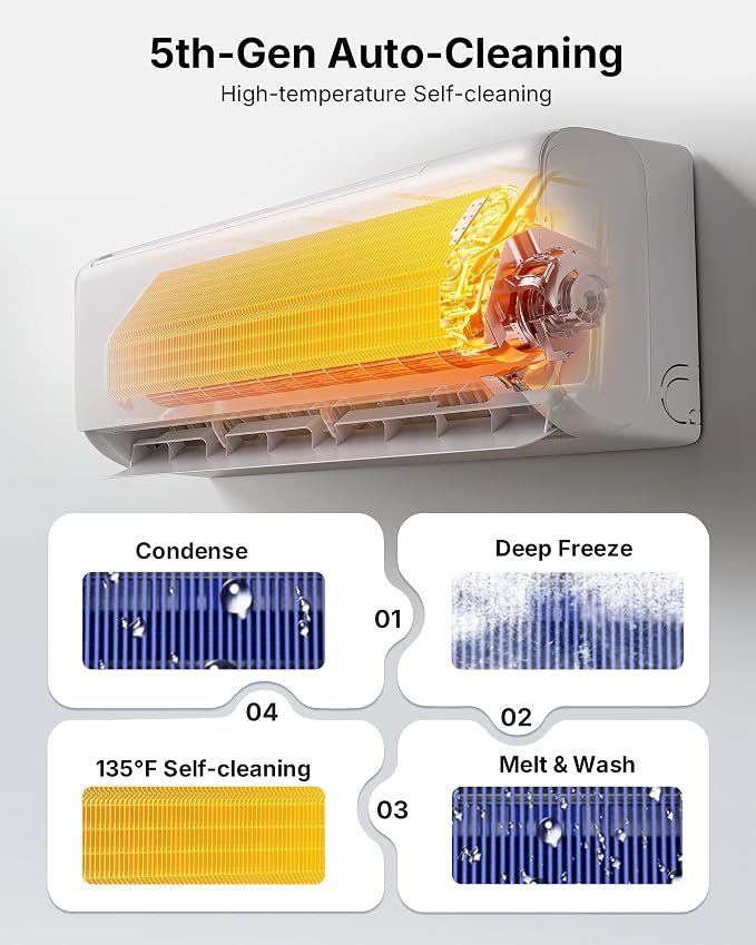 12000 BTU Mini Split Air Conditioner 230V, 20 SEER2 AC & Heat Pump, Quiet Ductless System for Up to 750 Sq.Ft, alternate