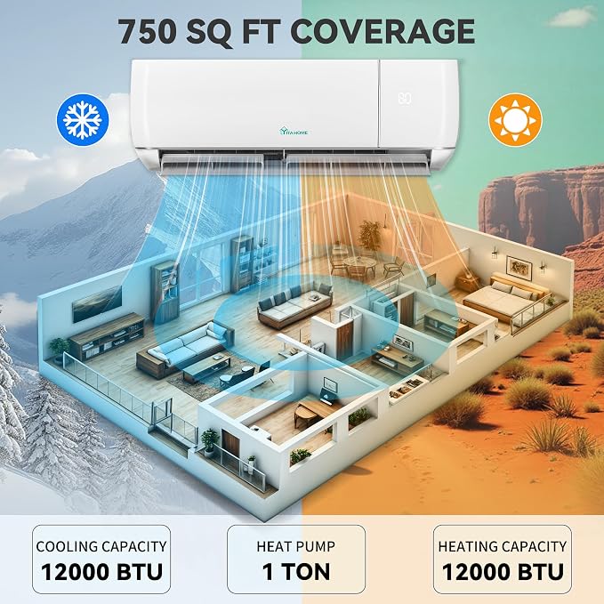 12000 BTU Mini Split Air Conditioner Heat Pump System, 20 SEER2 115V Ductless Inverter System with Wi-Fi & Alexa