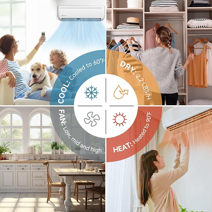 12000 BTU Mini Split Air Conditioner Heat Pump System, 20 SEER2 115V WiFi Enabled Inverter Ductless AC Cool Up to 750 Sq.