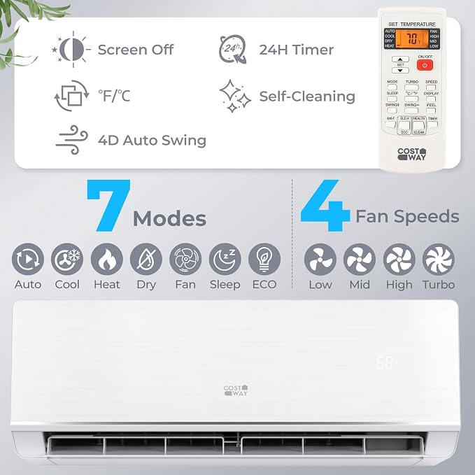 12000 BTU Mini Split Air Conditioner & Heater, 115V WiFi Enabled 24 SEER2 Ductless Inverter AC Unit, Works w/Alexa, Cools
