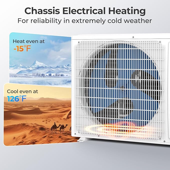 12000 BTU Mini Split Air Conditioner & Heater, 115V WiFi Enabled 24 SEER2 Ductless Inverter AC Unit, Works w/Alexa, Cools