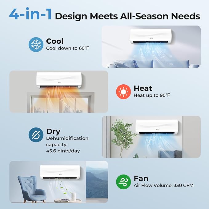 12000 BTU Mini Split Air Conditioner & Heater, 20 SEER2 115V Energy Efficient Inverter Wall-Mounted AC Unit w/Heat Pump &