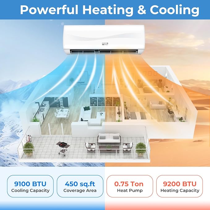12000 BTU Mini Split Air Conditioner & Heater, 20 SEER2 115V Energy Efficient Inverter Wall-Mounted AC Unit w/Heat Pump &