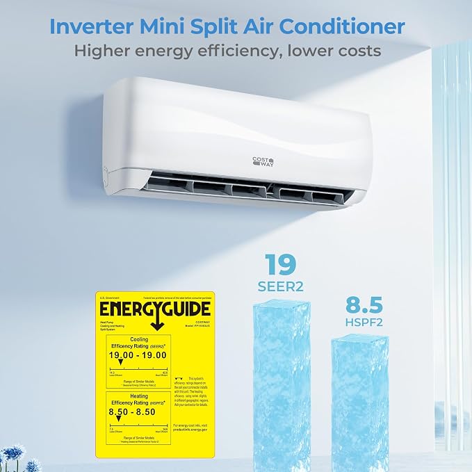 12000 BTU Mini Split Air Conditioner & Heater, 20 SEER2 115V Energy Efficient Inverter Wall-Mounted AC Unit w/Heat Pump &
