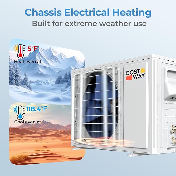 12000 BTU Mini Split Air Conditioner & Heater, 20 SEER2 115V Energy Efficient Inverter Wall-Mounted AC Unit w/Heat Pump &
