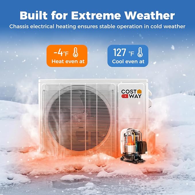 12000 BTU Mini Split Air Conditioner & Heater, 20 SEER2 115V Wifi Enabled Energy Efficient Inverter Split AC Unit Up to 750