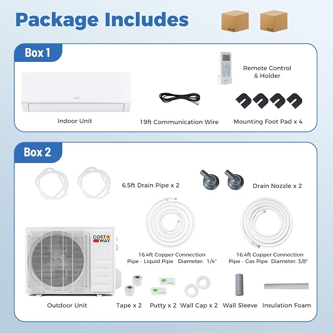 12000 BTU Mini Split Air Conditioner & Heater, 20 SEER2 115V Wifi Enabled Energy Efficient Inverter Split AC Unit Up to 750