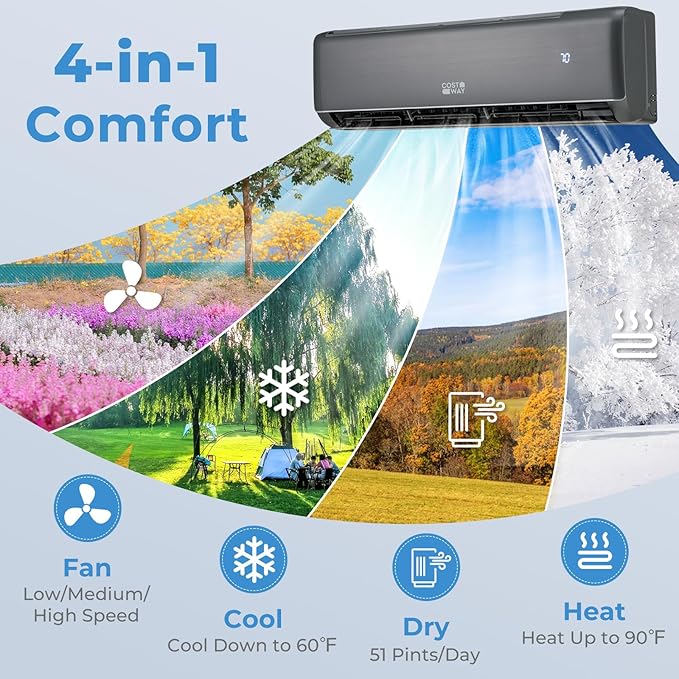 12000 BTU Mini Split Air Conditioner & Heater, 21 SEER2 208-230V Inverter AC Unit Cools Rooms up to 750 Sq. Ft, Energy Star