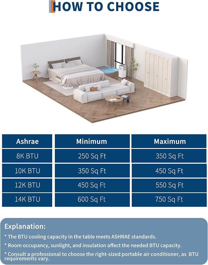 12000 BTU portable air conditioner, alternate product view 7