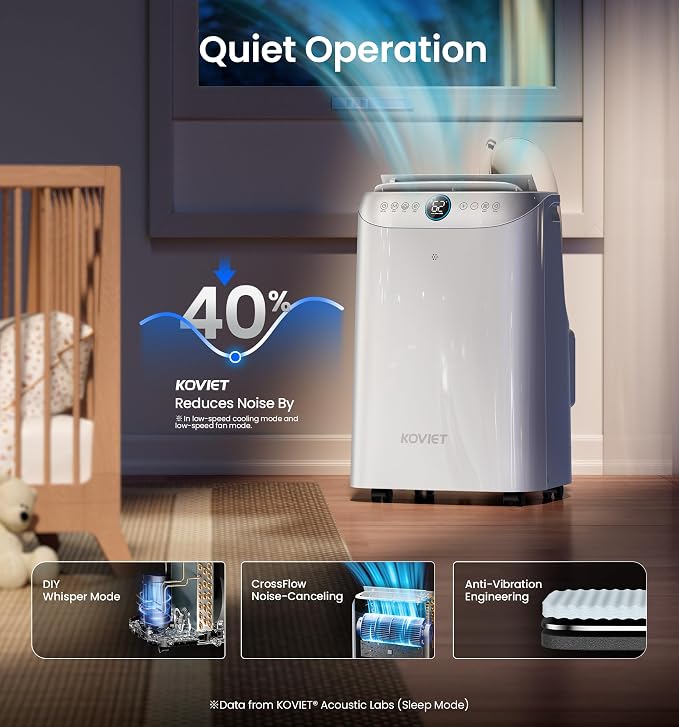 12000 BTU Portable Air Conditioners, 6-IN-1 Wi-Fi Smart AC Unit with APP & Voice & Remote Control, Auto-Evaporation, Quiet