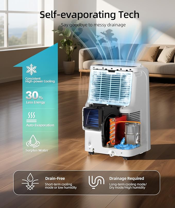 12000 BTU Portable Air Conditioners (8000 BTU SACC), AC Unit for Bedroom with Drainage-free Cooling, Fan & Dehumidifier