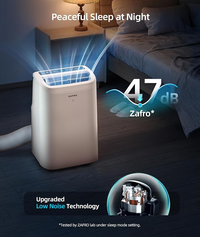 12000 BTU Portable Air Conditioners (8000 BTU SACC), AC Unit for Bedroom with Drainage-free Cooling, Fan & Dehumidifier